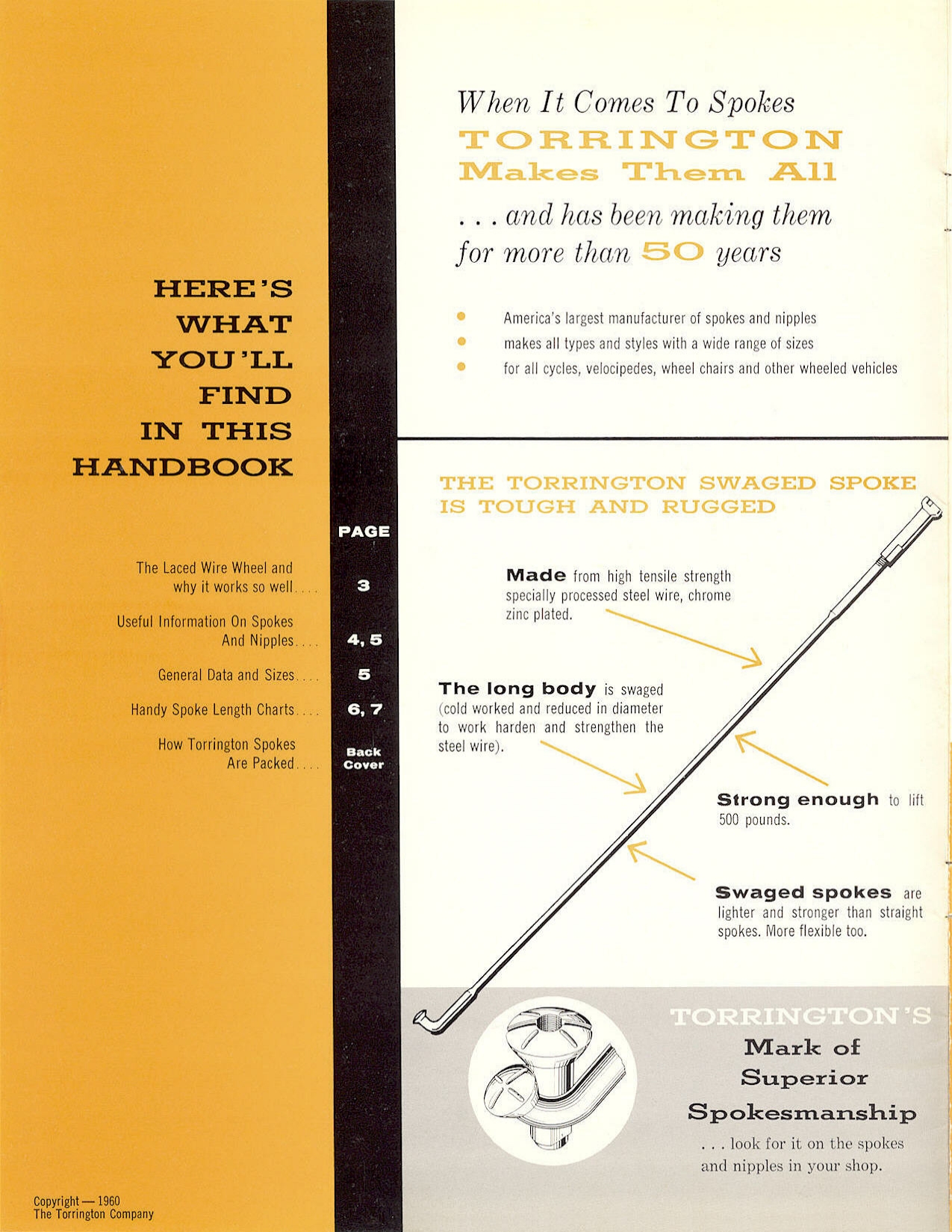 Torrington catalog (1960)