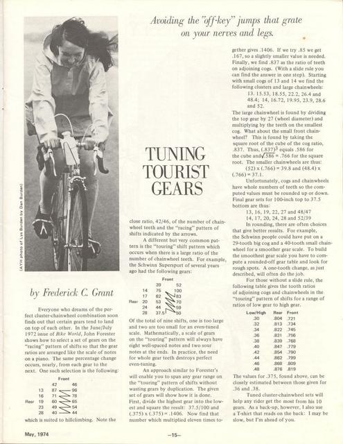 <---------- Bike World 05-1974 ----------> Tuning Tourist Gears