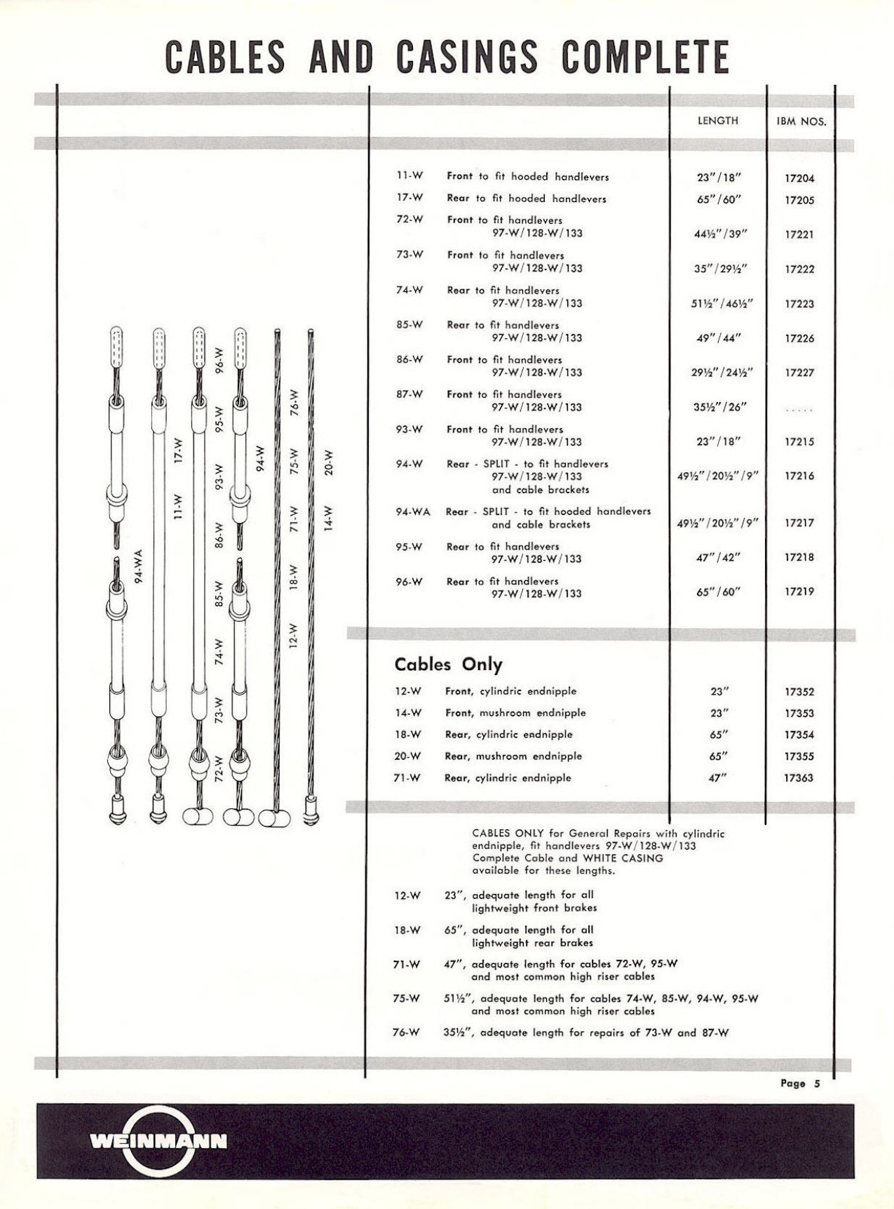 Weinmann catalog (1975)
