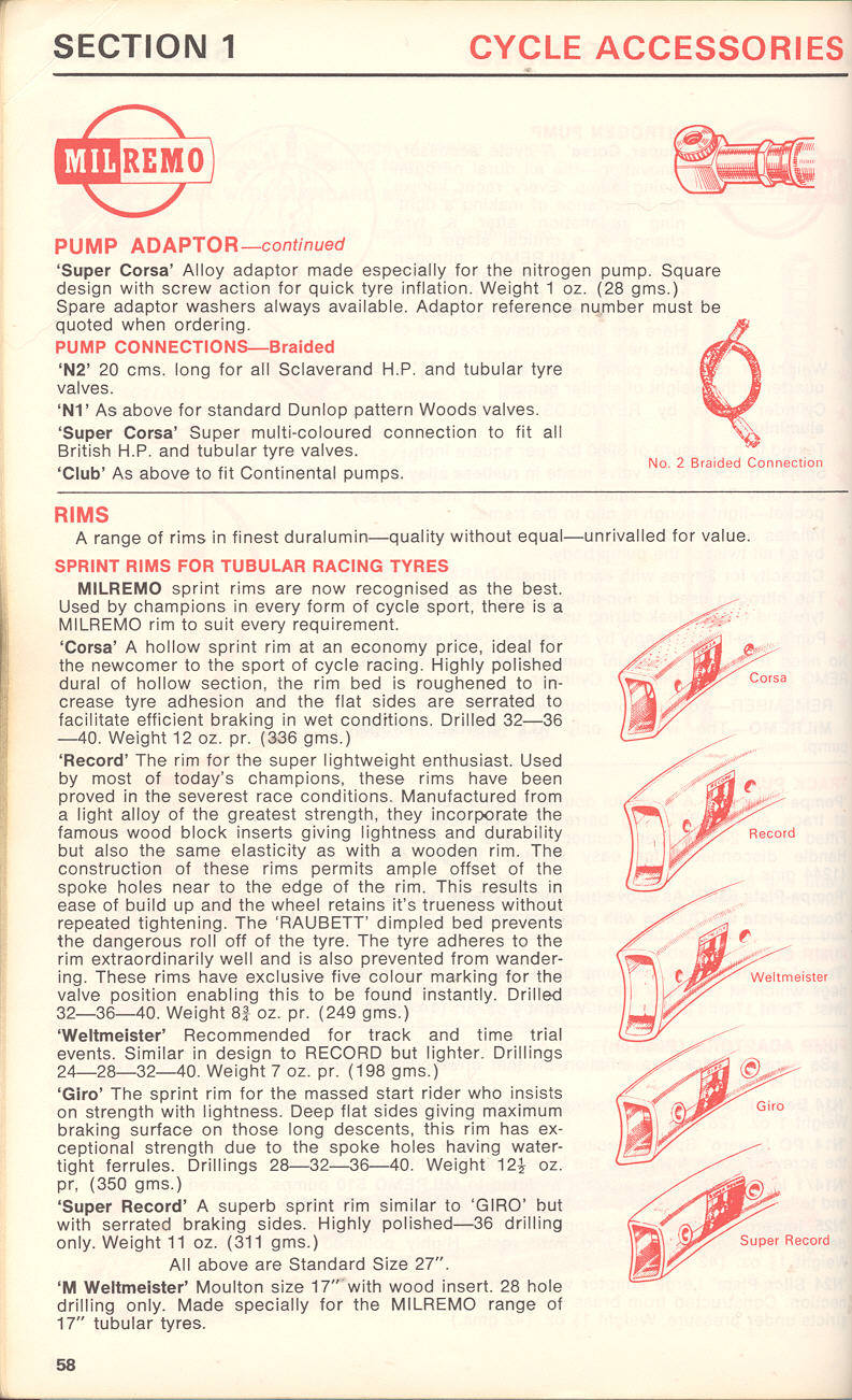 Ron Kitching (GB) catalog (1970) - Page 058