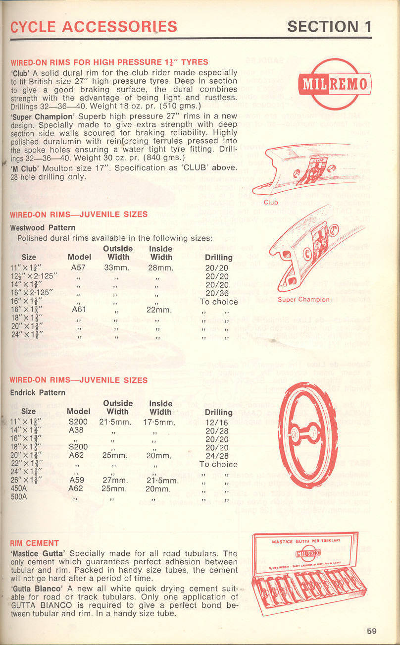 Ron Kitching (GB) catalog (1970) - Page 059