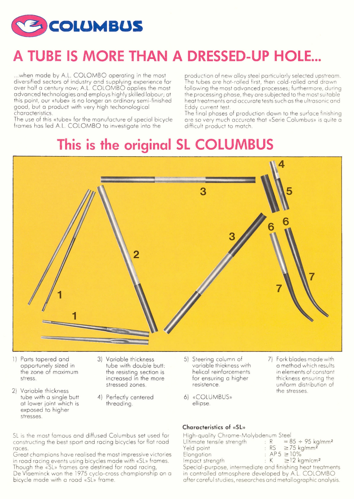 Columbus / A.L. Colombo catalog (1978)