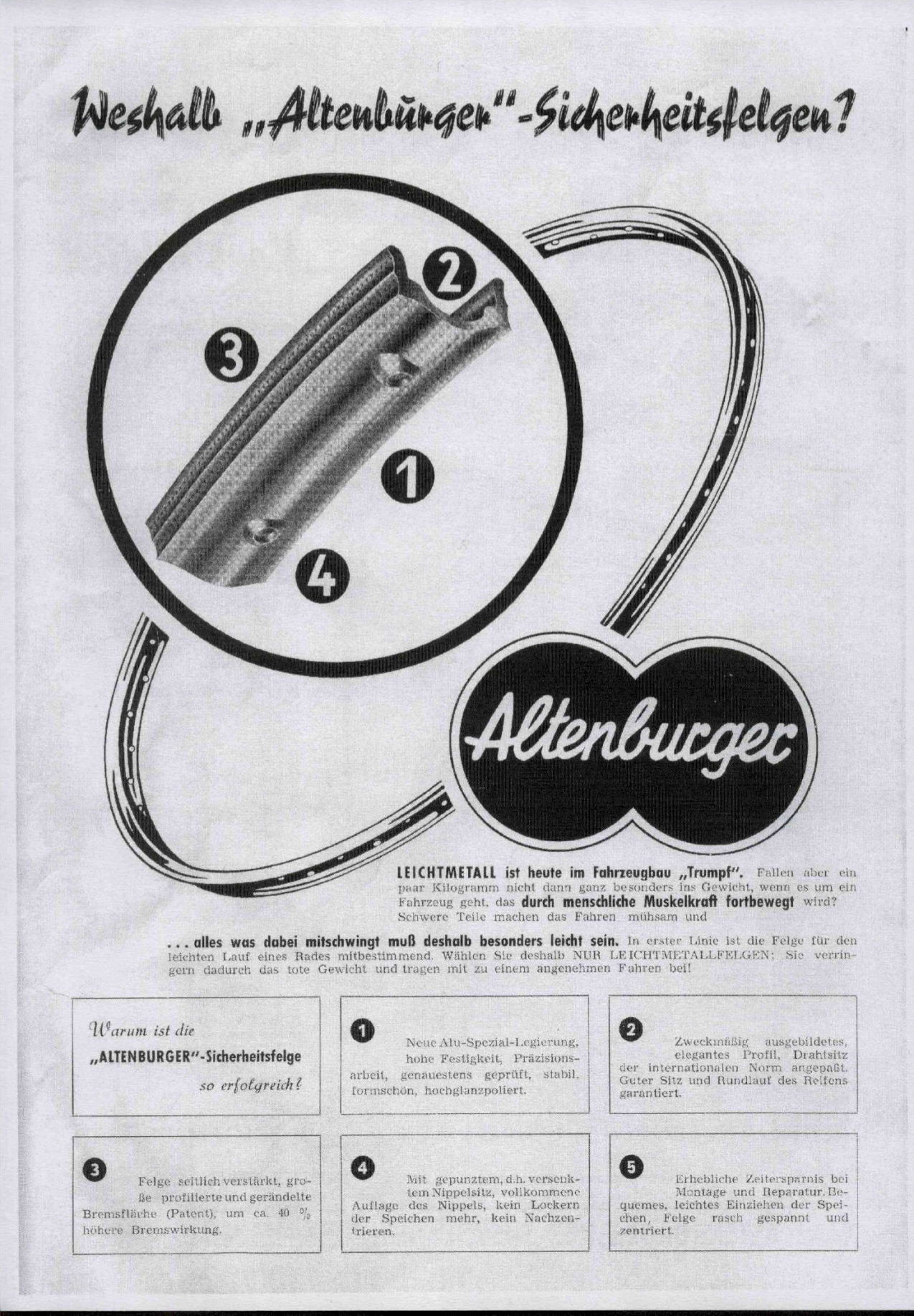 Altenburger catalog (1950's)