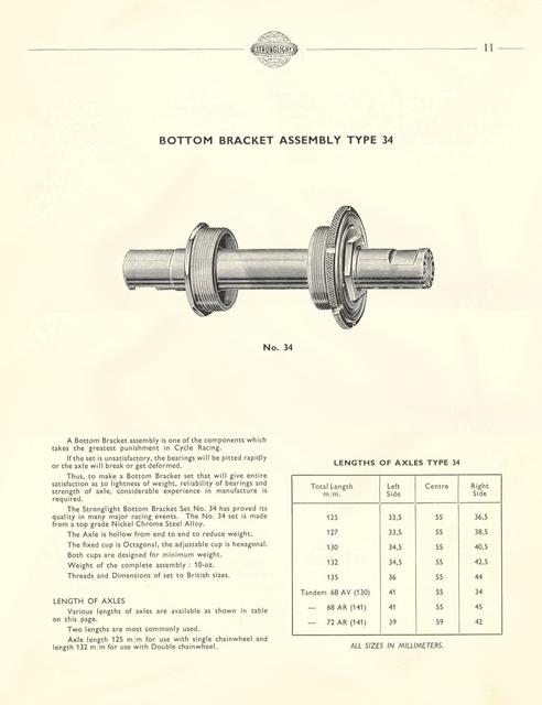 Stronglight catalog (1958)