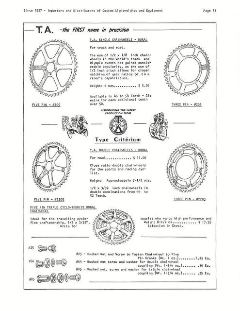 Cyclo-Pedia catalog (1966)