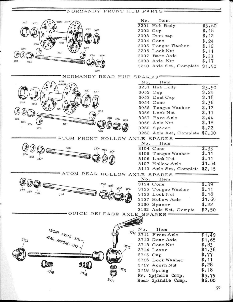Big Wheel catalog (1974)