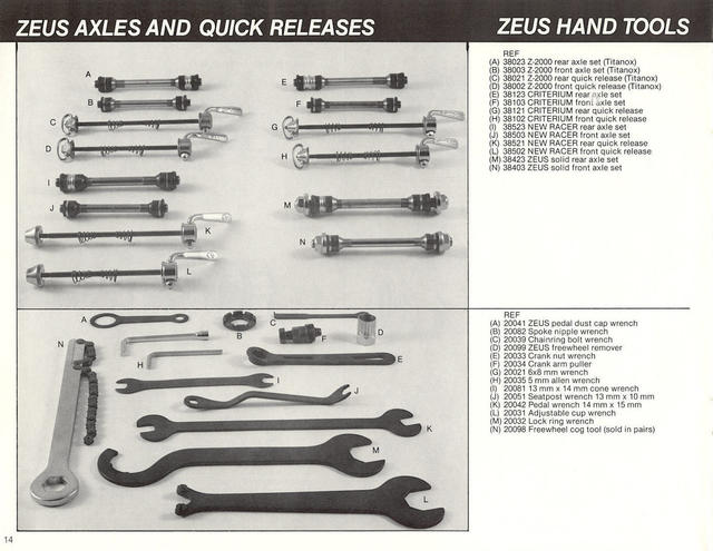 Zeus Cyclery (USA) catalog (1982)