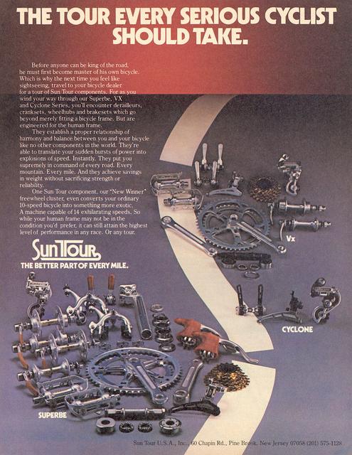 SunTour advertisement (05-1979)