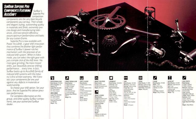 SunTour Superbe Pro AccuShift brochure (1987)