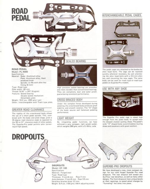 SunTour Superbe Pro catalog (11-1984)