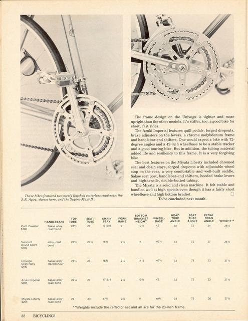 <------ Bicycling Magazine 04-1977 ------> Bicycles from $180 to $205 - Part 1