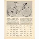 <------ Bicycling Magazine 05-1977 ------> Bicycles from $180 to $205 - Part 2