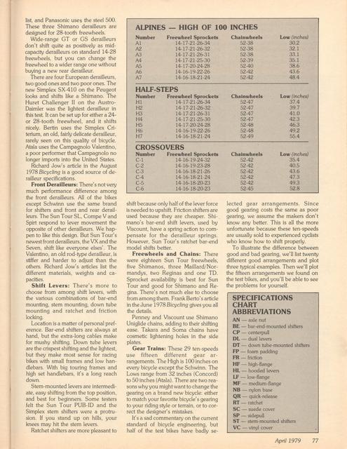 <------ Bicycling Magazine 04-1979 ------> Choosing A $210 To $250 Bicycle