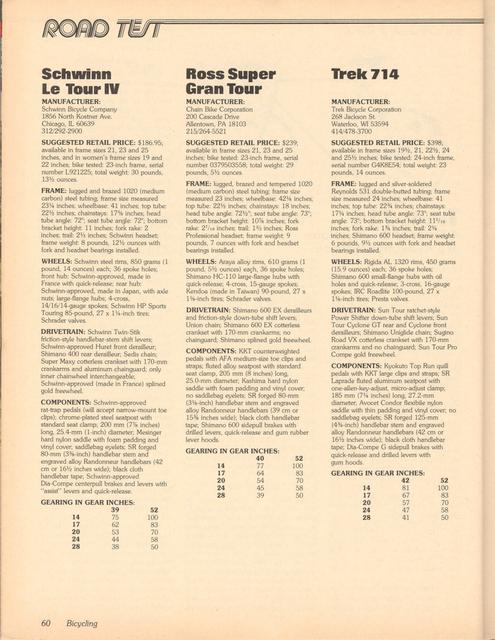 <------ Bicycling Magazine 11-1979 ------> Ross Super Gran Tour