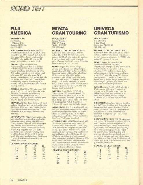<------ Bicycling Magazine 03-1980 ------> Miyata Gran Touring