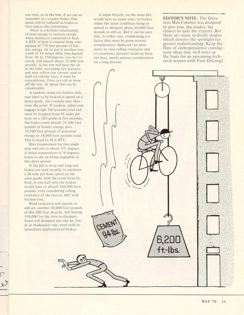 <------ Bicycling Magazine 05-1970 ------> Where Does Speed Go?