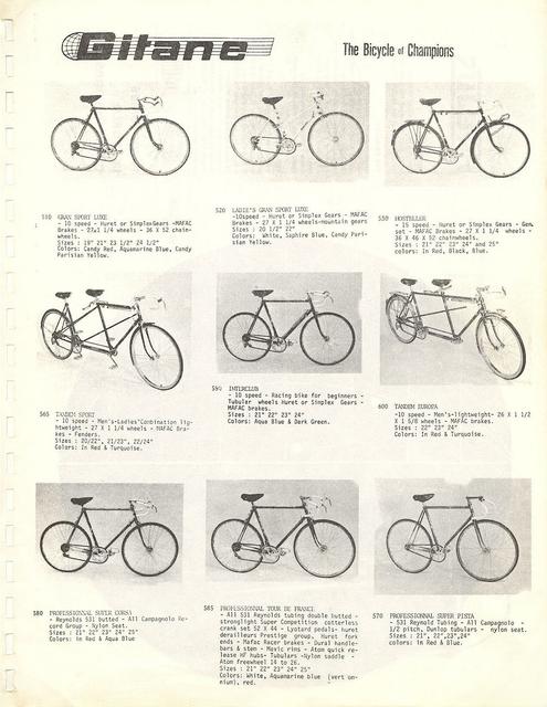 Big Wheel catalog (1973)