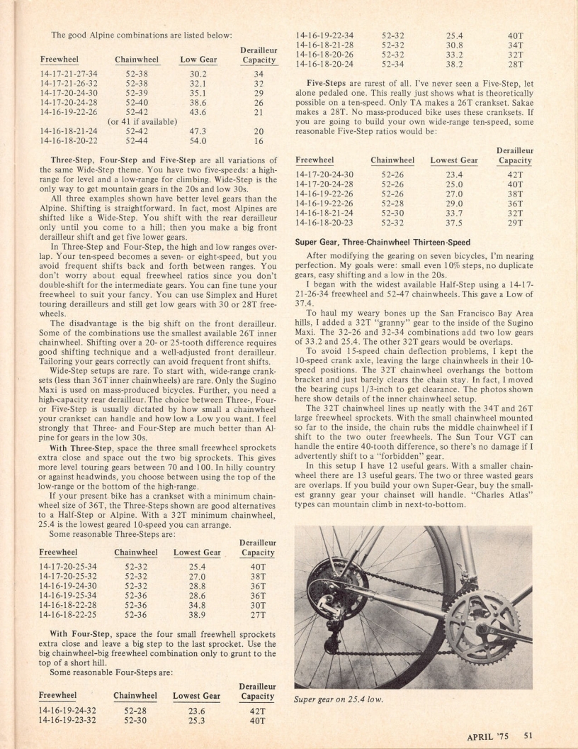<------ Bicycling Magazine 04-1975 ------> Knowing Your Drivetrain - Part 2 - Choosing Gears That Suit You