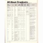 <------ Bicycling Magazine 01-1979 ------> All About Cranksets - Part 3