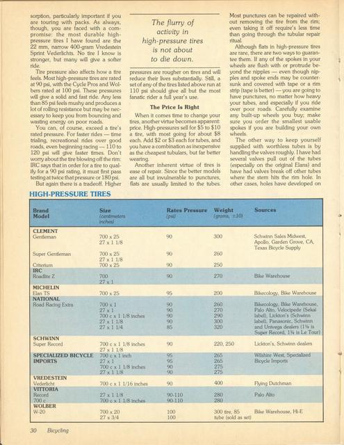 <------ Bicycling Magazine 02-1979 ------> Bicycle Tires - Part 2 - Upgrading Your Bike With High Pressure Tires