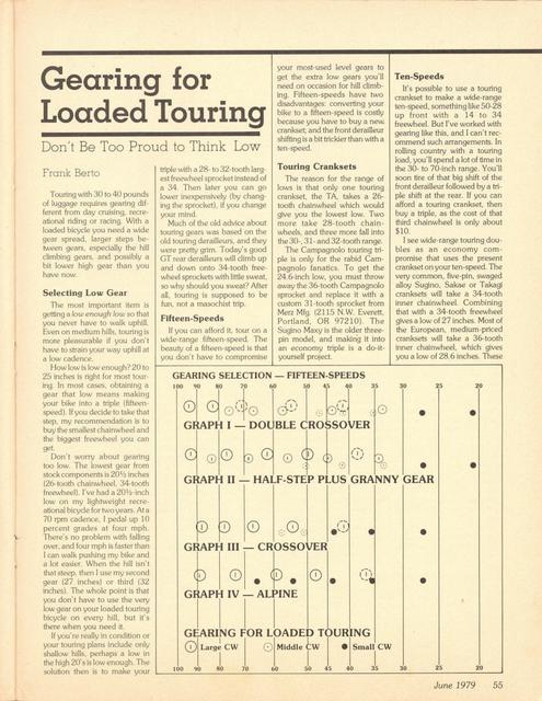 <------ Bicycling Magazine 06-1979 ------> Gearing For Loaded Touring