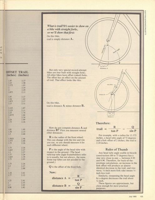 <------ Bicycling Magazine 07-1980 ------> The Geometry Of Handling