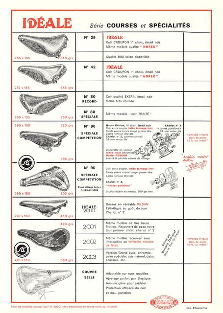 Ideale / Tron & Berthet brochure (1977)