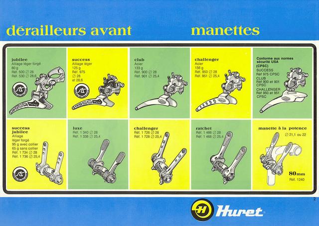 Huret brochure (1977)