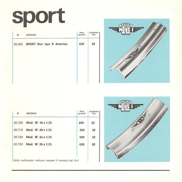 Nisi catalog (1977)