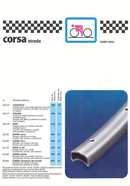 Nisi catalog (1985)