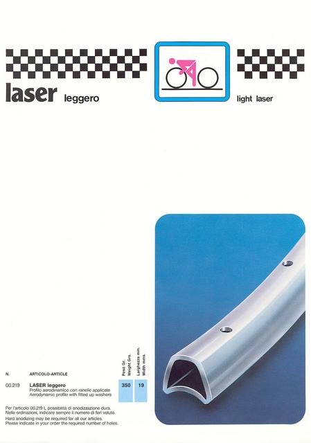 Nisi catalog (1985)