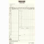 Weyless order form / dealer price list (1976)