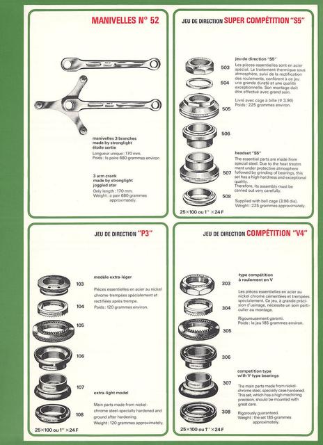 Stronglight brochure (1976)