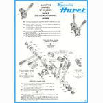 Huret catalog (1974)