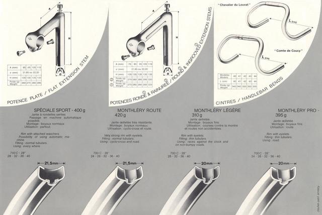 MAVIC brochure (1976)