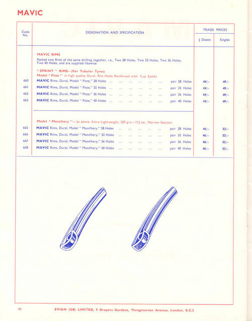 Evian (GB) catalog (1961) - Page 040