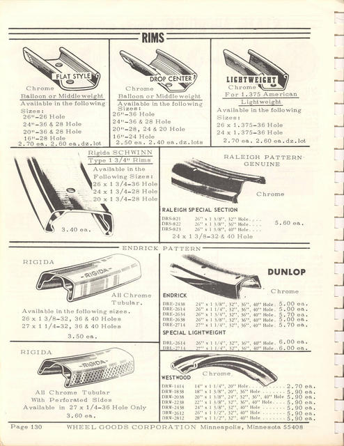Wheelgoods Corporation (1967) - Page 130