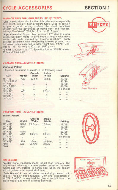 Ron Kitching (GB) catalog (1970) - Page 059