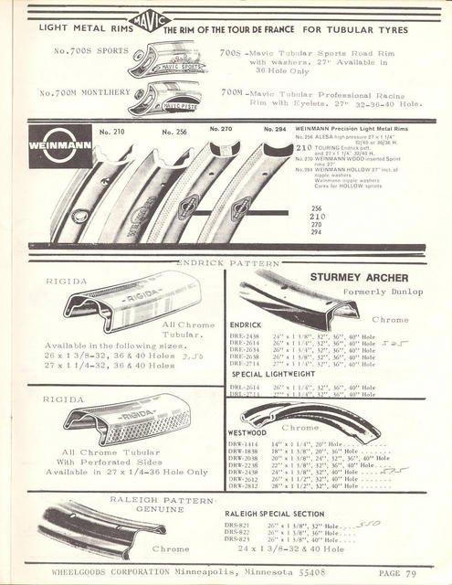 Cycl-ology handbook (1972) - Page 079