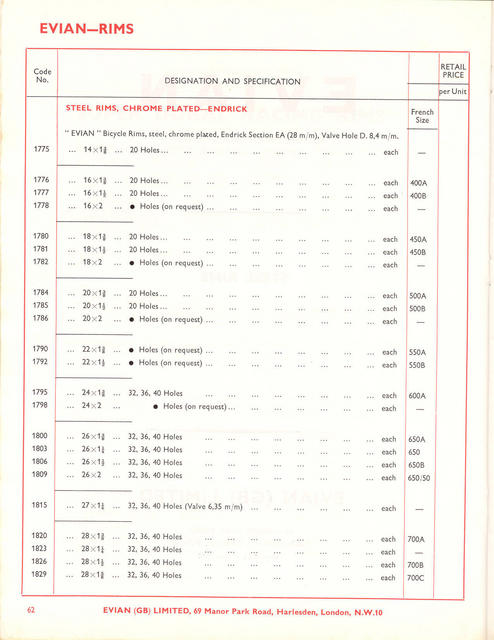 Evian (GB) catalog (1972) - Page 062