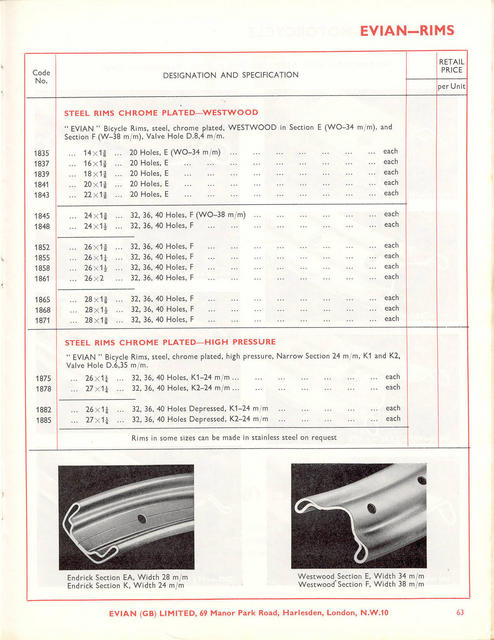 Evian (GB) catalog (1972) - Page 063