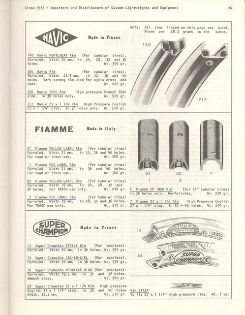 Cyclo-pedia catalog (1974) - Page 026
