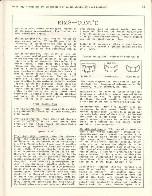 Cyclo-pedia catalog (1974) - Page 028