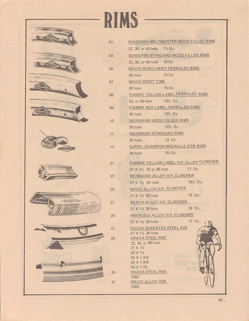 Velocipede catalog (1974) - Page 046