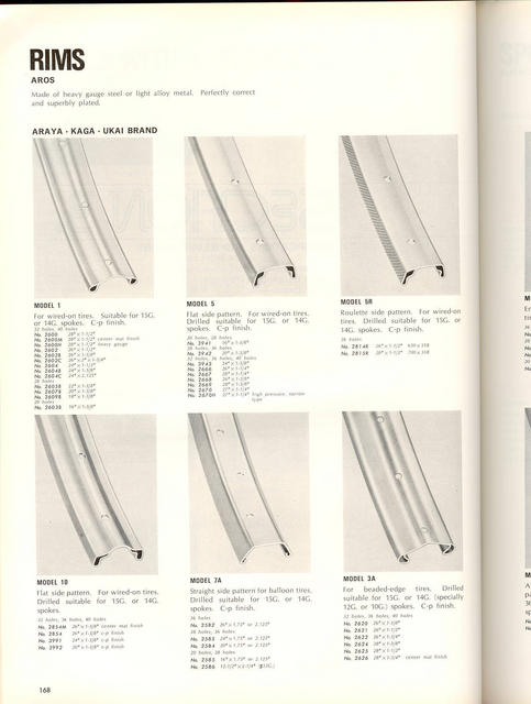Japan Bicycle Guide (JBG) (1978) - Page 168
