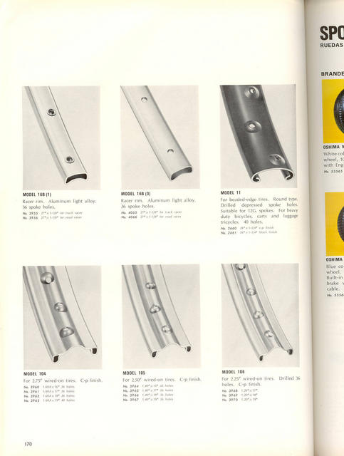 Japan Bicycle Guide (JBG) (1978) - Page 170