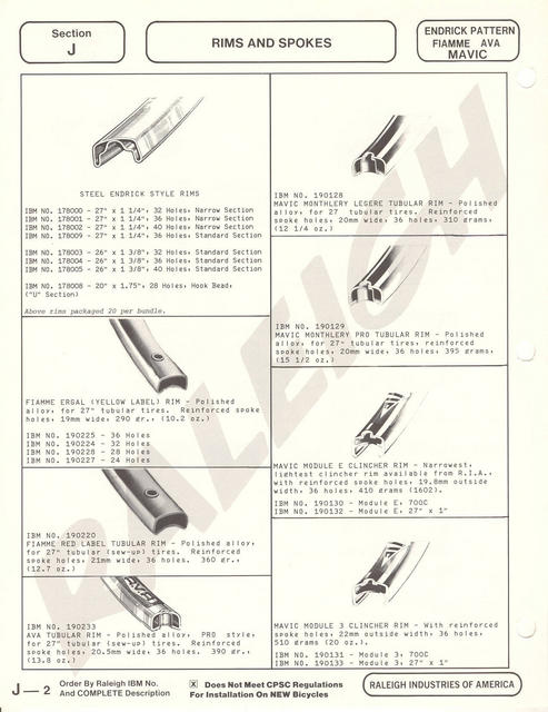 Raleigh Industries of America catalog (1981) - Page 002
