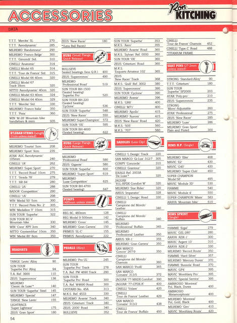 Ron Kitching (GB) catalog (1983) - Page 054