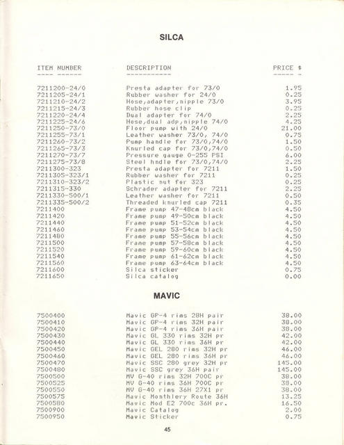 Ochsner International (1984) - Page 045