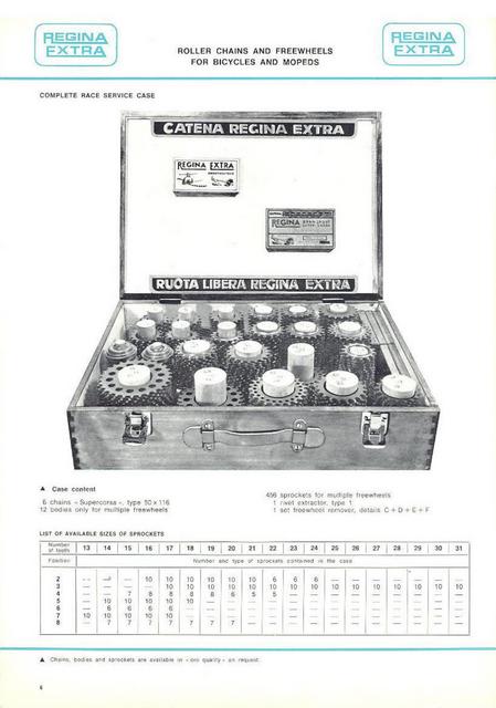 Regina catalog (1971)